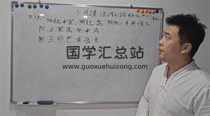 李法权《正体五行日课》23集择日视频-封面择日