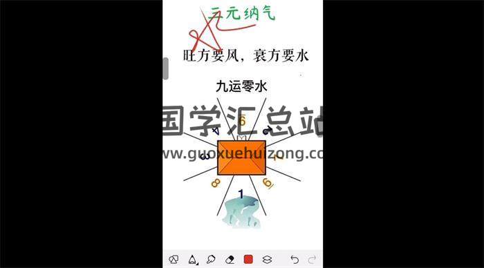了凡《三元纳气风水》25集风水视频-封面风水