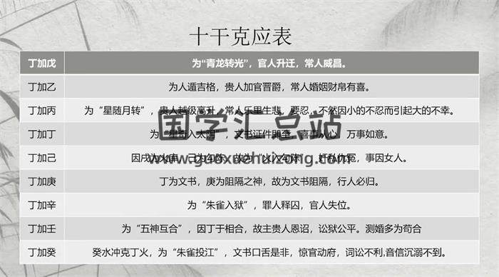 怀仁居士《奇门遁甲入门到精通》32集奇门遁甲视频-封面奇门遁甲