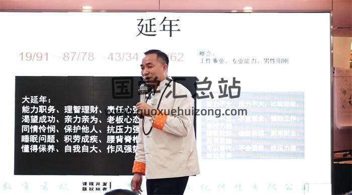 东易《 数字能量 高级班精品线上课程》33集视频-封面术数学