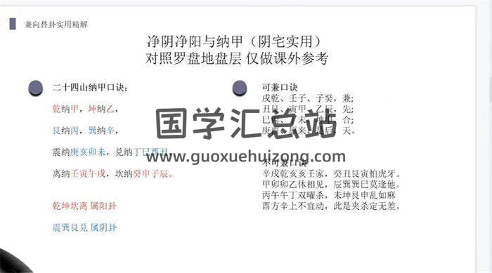 黑扇子《阳宅风水专业班(三期学员班)》52集风水视频-封面风水