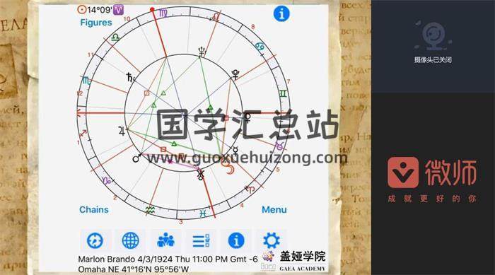 程瞬老师《现代占星》初中高阶61集占星视频-封面占卜预测