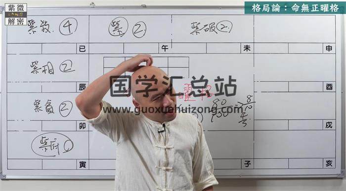 陈明业《紫微斗数系列》111集紫微斗数视频-封面紫微斗数