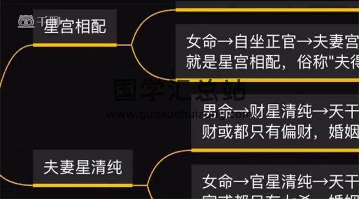 陳叫獸 讀書札記《子平真詮》高階珍藏版8集八字視頻-封面命理學
