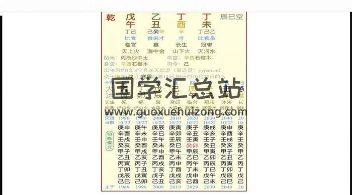 红林《命理专业班》40集八字视频-封面命理学