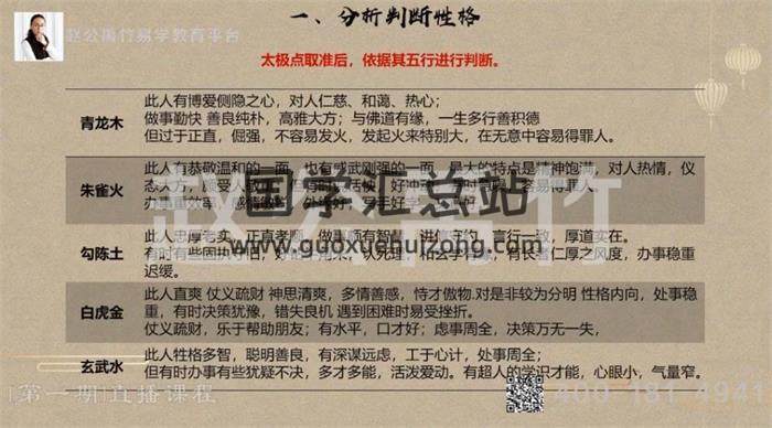 赵公禹竹《姓名学第一期课程回放》35集姓名学视频-封面姓名学