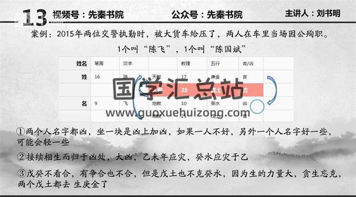 刘书明《姓名学初级高级连读》46集姓名学视频-封面姓名学
