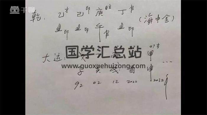 王金易《易学100案例分析》21集视频-封面易学