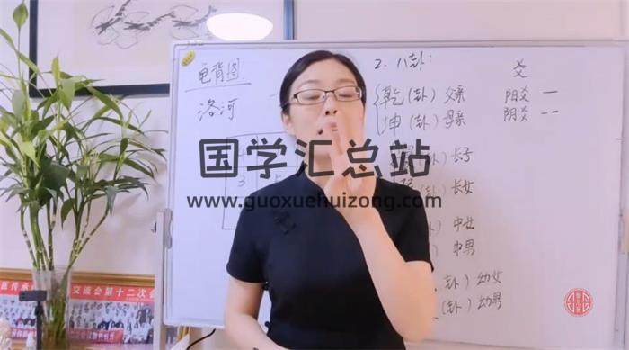 孙利群《吉宅风水》56集风水视频-封面风水