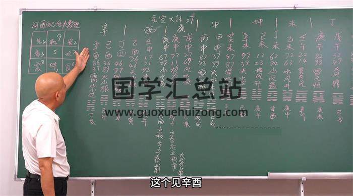 周锦伦《玄空大卦择日》120集择日视频+2份配套文件-封面择日