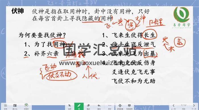 安易芳《爻相调理》161集六爻+面相视频-封面相学