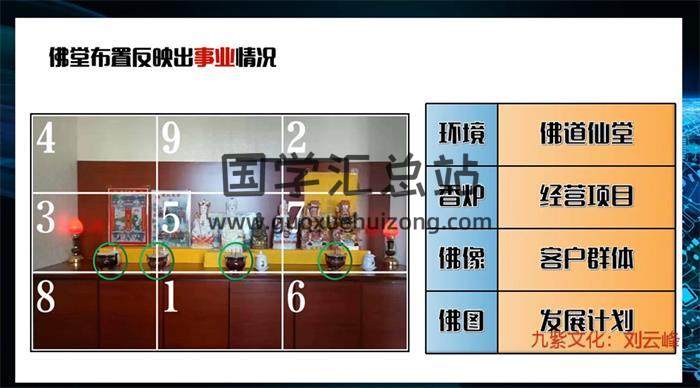 刘云峰《全息象法视频课》14集视频-封面易学