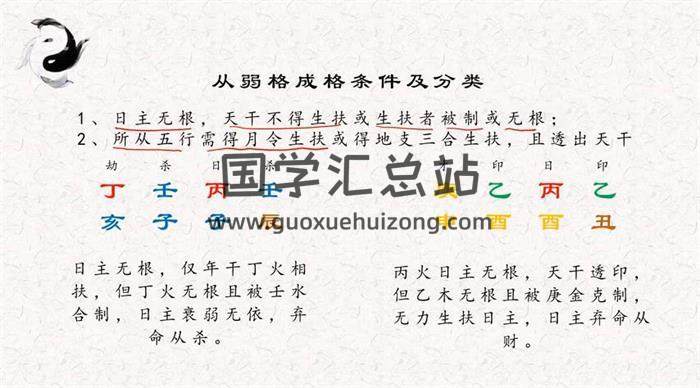 无咎老师《四柱进阶课》31集八字视频-封面四柱八字