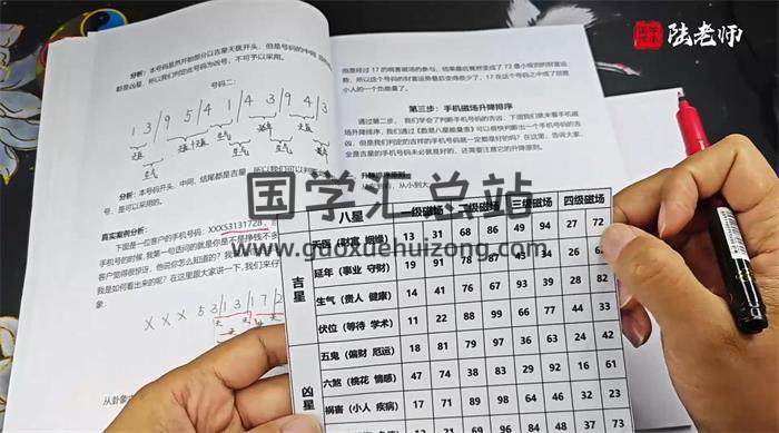 陆老师《手机号码精华班》24集视频-封面易学