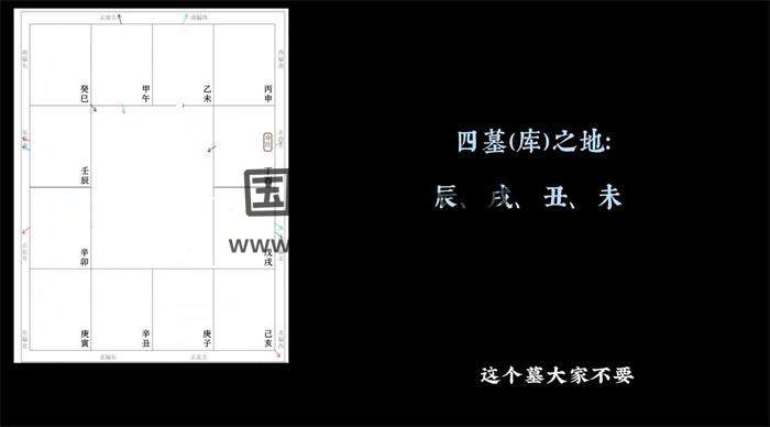 巢谷道长《紫薇斗数初级课程》30集紫微斗数视频-封面紫微斗数