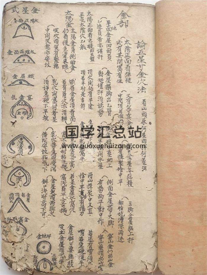 《秘传风水符法内秘稿本》69页(双页版)PDF电子书-封面风水