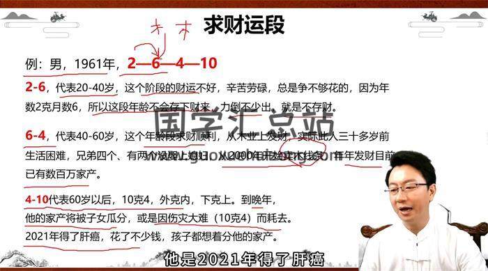杨振炜《数字命理实战营》45集命理视频-封面命理学