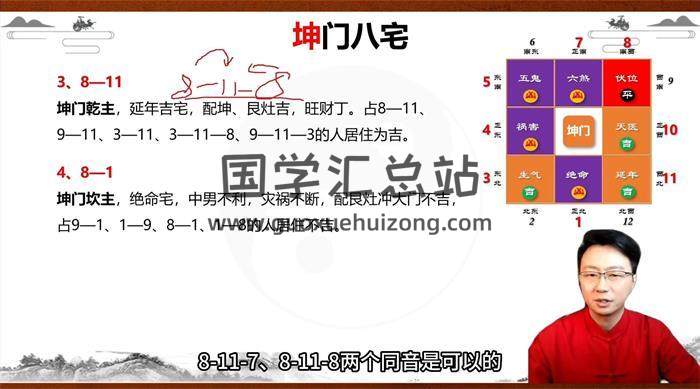 杨振炜《国学易经风水实战营》33集风水视频-封面风水