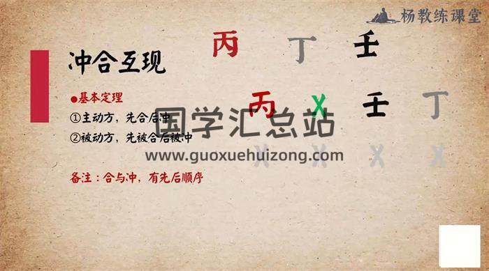 杨教练《大易八字思维训练营》80集八字视频-封面命理学
