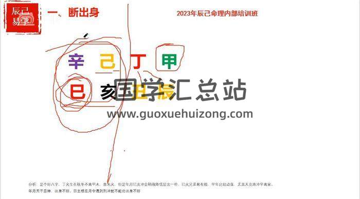 戊己先生《四柱系统化内部传承班》30集八字视频-封面四柱八字