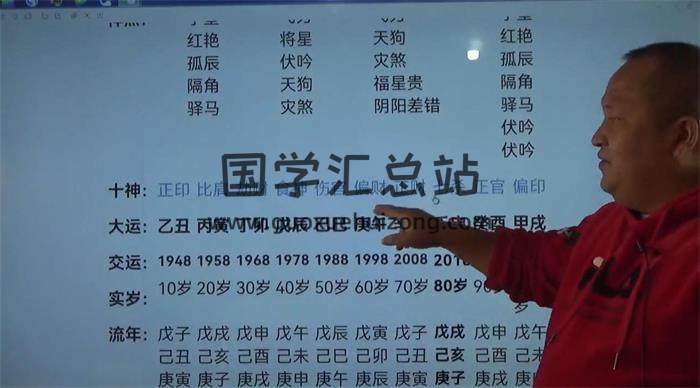 文老师《四柱八字之婚姻篇》169集八字视频-封面四柱八字