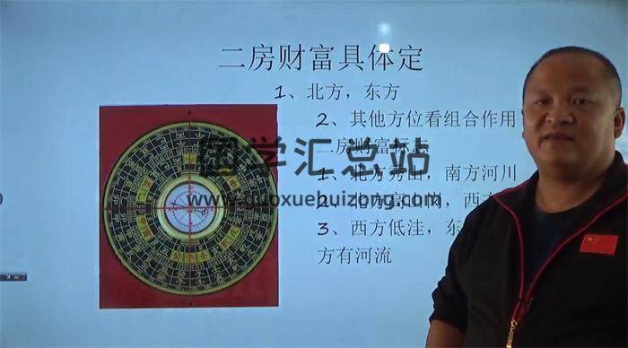 文老师《阴宅风水》77集风水视频-封面风水