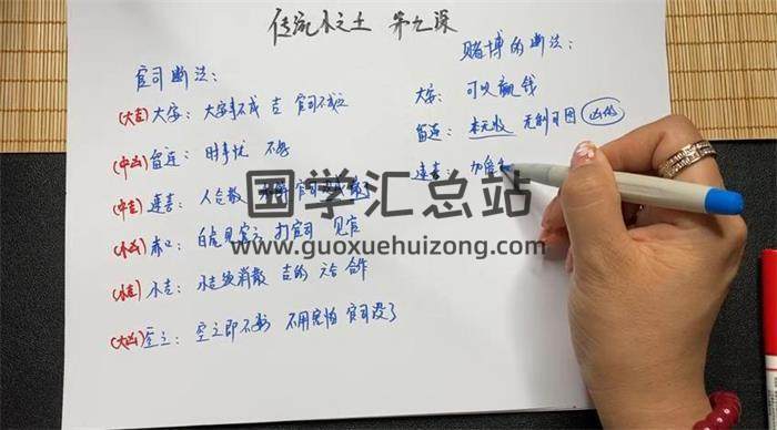 坤拓《传统小六壬》17集六壬视频-封面六壬