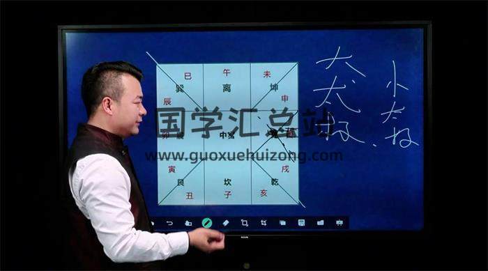合呈《九维控运专家班》13集视频-封面易学