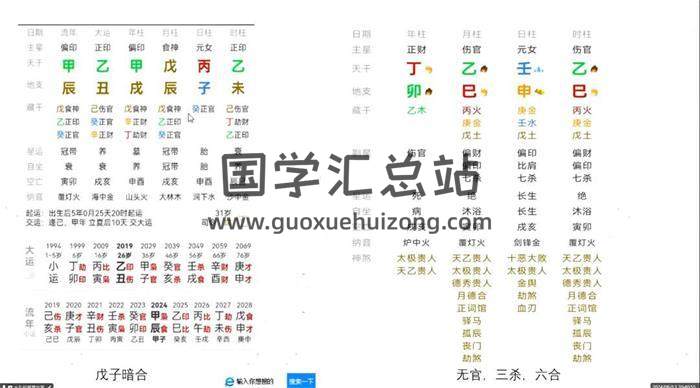 子文《四柱八字命运的玄机》10集八字视频-封面命理学