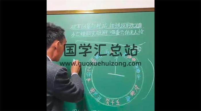 周红光《河洛风水点衍》15集风水视频-封面风水