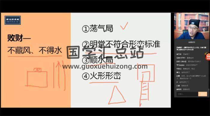 易元《阳宅风水》12集风水视频-封面风水