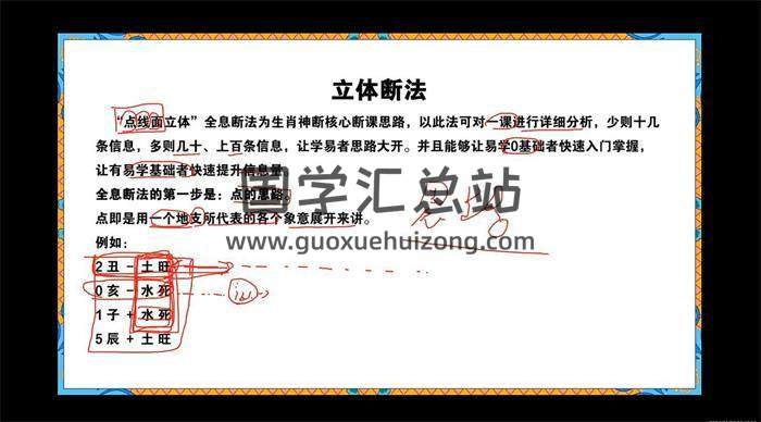 司天喜《生肖神断系统班》12集视频-封面易学