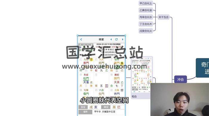 三哥《飞盘奇门传统知识分享》14集奇门遁甲视频-封面奇门遁甲