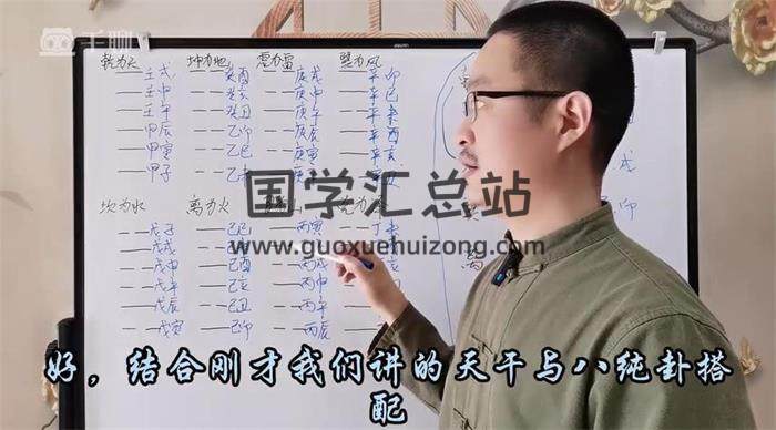 清源《易经61火珠林筮法》18集视频 易学 第2张-国学站