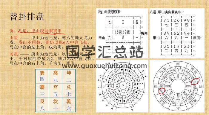 刘会《玄空风水高级课程》17集风水视频-封面风水
