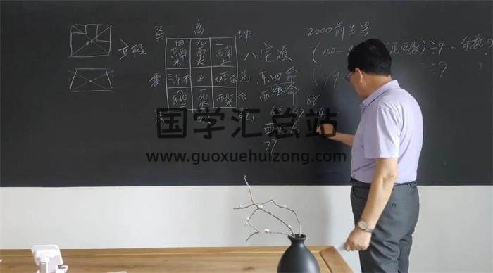 刘瀚声《风水线上课》12集风水视频-封面风水