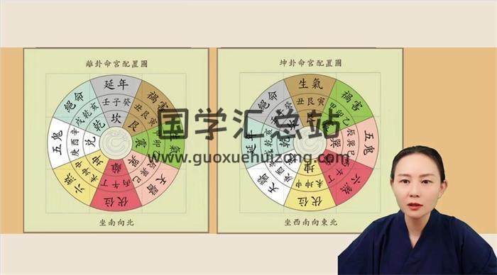 灵月《旺财环境风水学》19集风水视频-封面风水