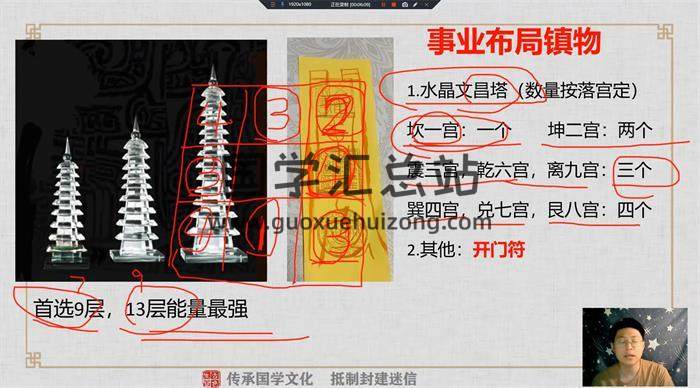 林涵予《奇门遁甲风水实战课》7集奇门风水视频-封面奇门遁甲
