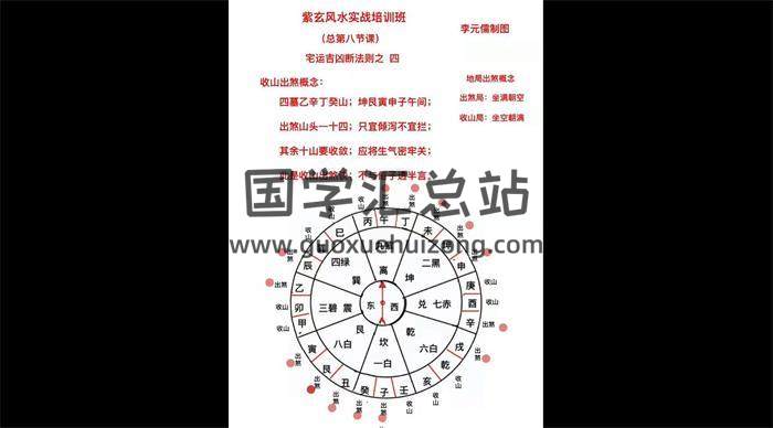 李垣儒《阳宅风水断法》9集风水视频-封面风水