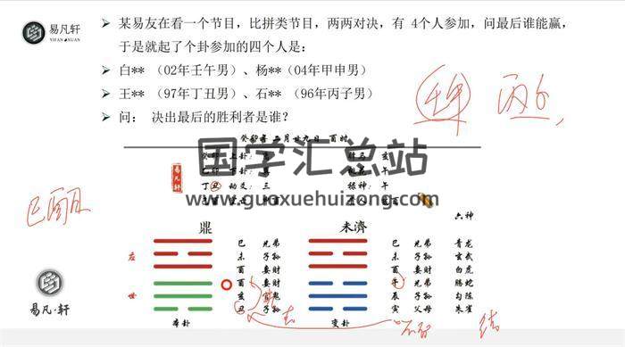 易凡《2023癸卯年梅花六爻直播课》18集六爻视频-封面六爻