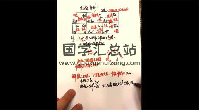 启宁《小六壬》24集六壬视频-封面六壬