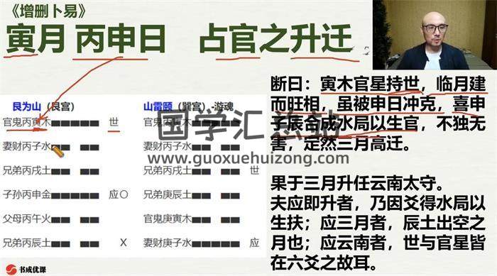 孔令昂《周易六爻》12集六爻视频-封面六爻