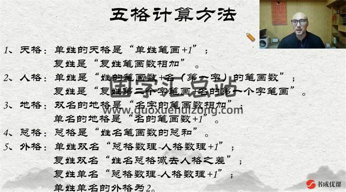 孔令昂《姓名择吉 精讲课》8集姓名学视频-封面姓名学