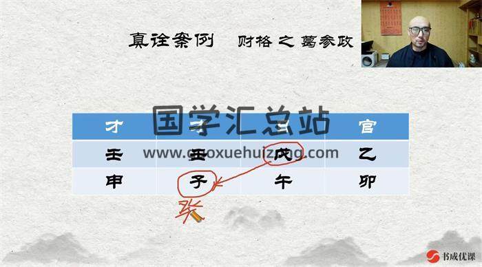 孔令昂《八字命理 精讲课》14集八字视频-封面命理学