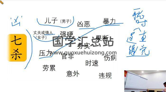 端木《梅花易数北京下线课同步现场直播》12集梅花易数视频-封面梅花易数
