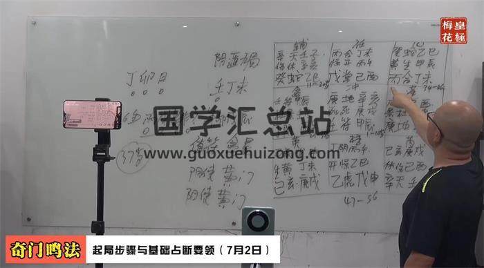 陈春林《鸣法》精讲系列3集视频-封面奇门遁甲
