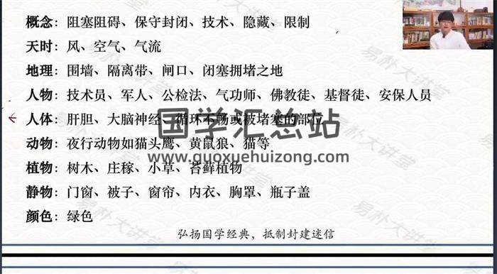 于城道《职业风水师秘籍 》弟子班20集风水视频-封面风水