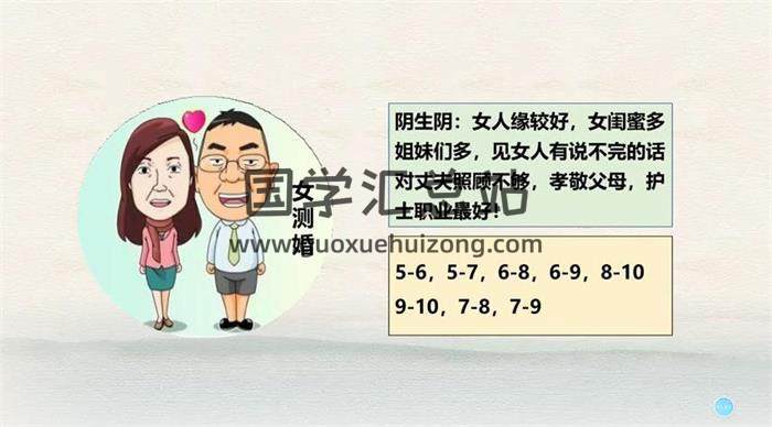 美辰《运筹帷幄易学班》全共46集视频-封面易学