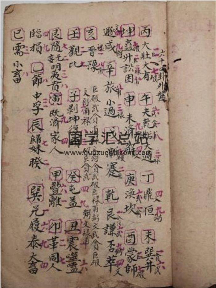 风水堪舆古籍《六十四卦空龙断诀》43页(双页版)PDF电子书-封面风水