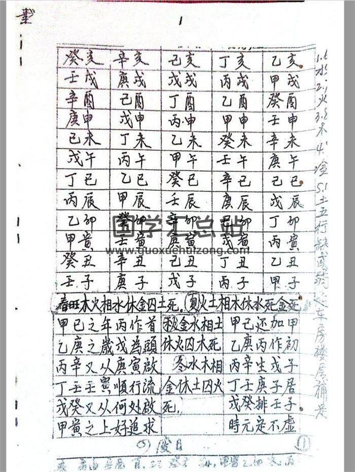 《论断流年流月运程吉凶》手抄43页PDF电子书-封面易学